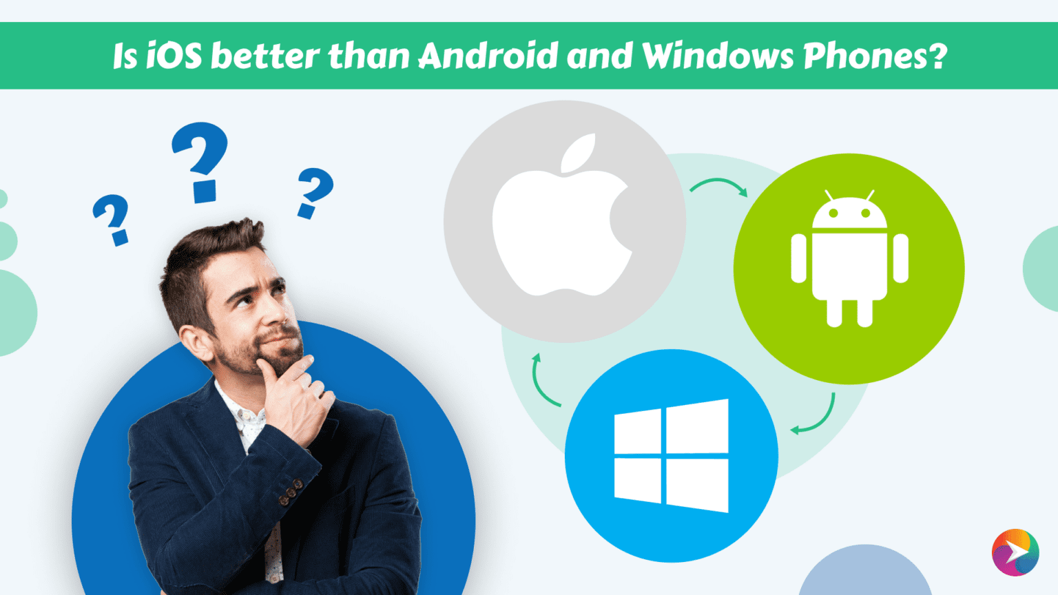 Is iOS better than Android and Windows Phones?