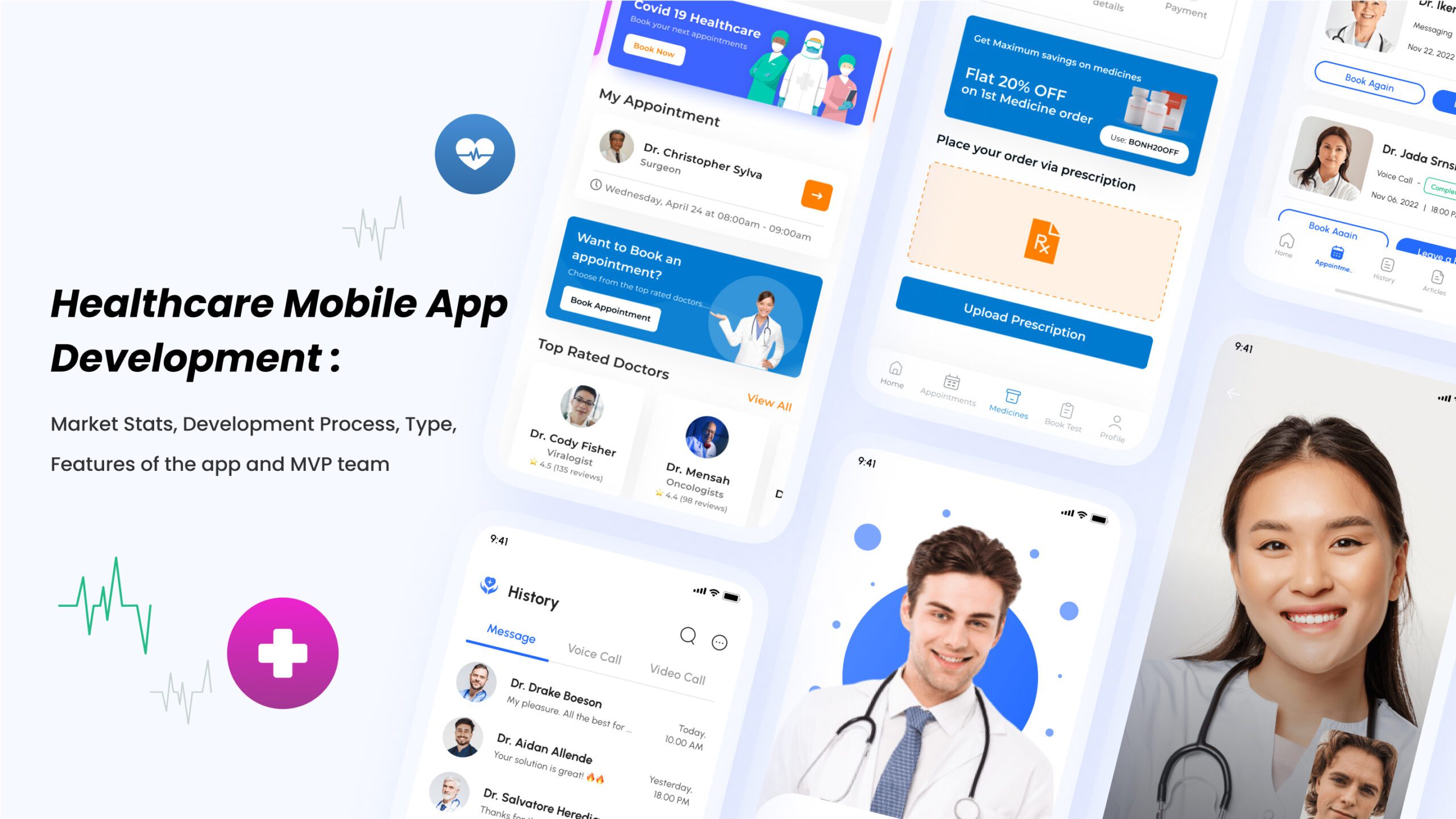 Healthcare Apps Development: Market Stats, Development Process, Type, Features of the app and MVP team