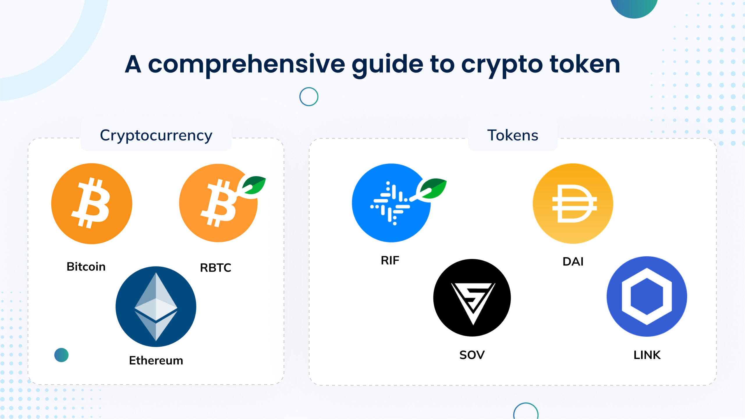 A comprehensive guide to crypto token