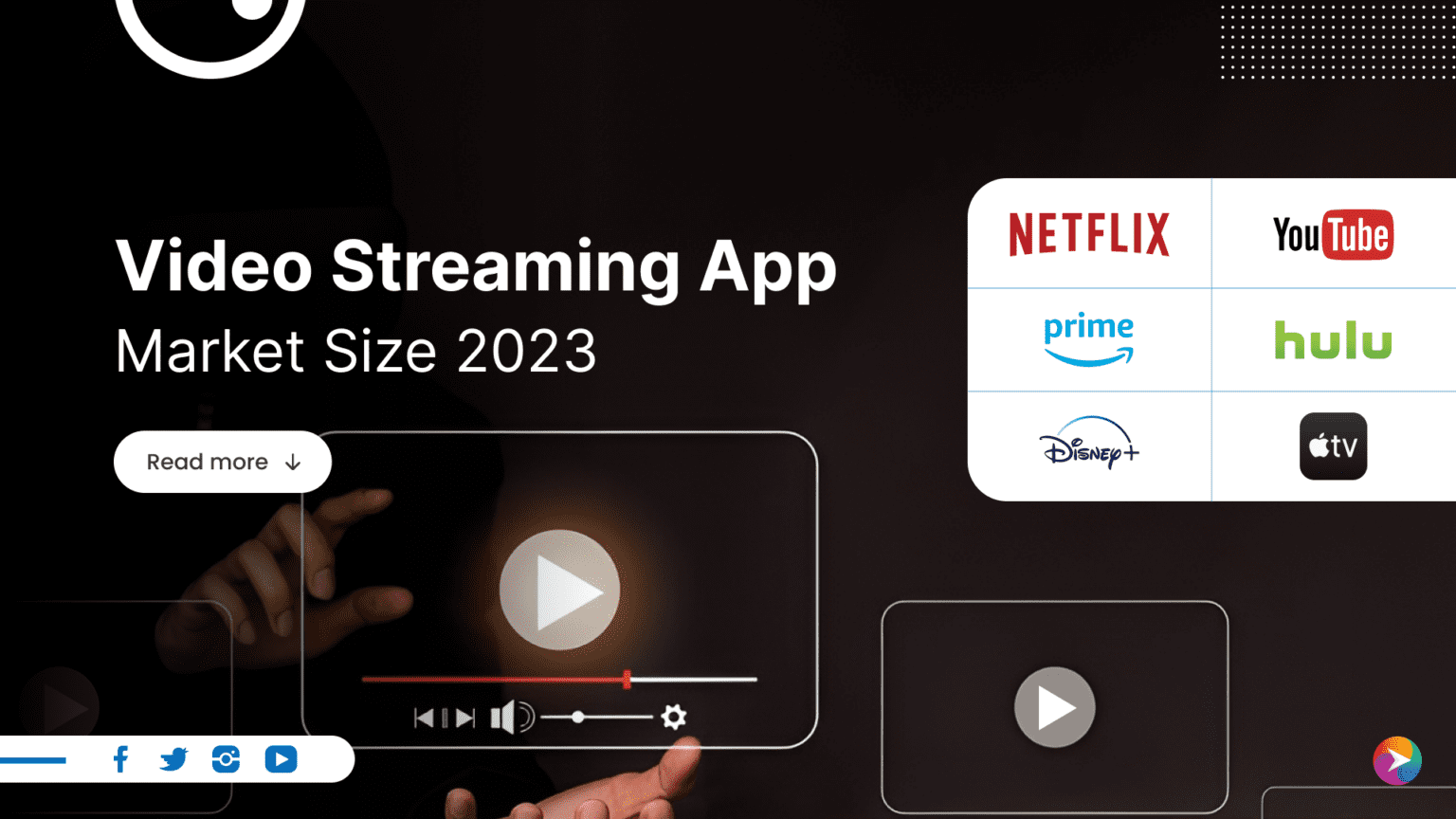 Video Streaming App Market Size 2023