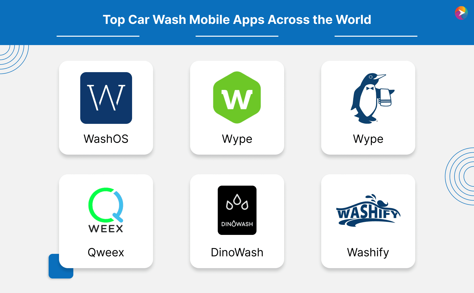 Top Car Wash Mobile Apps Across the World