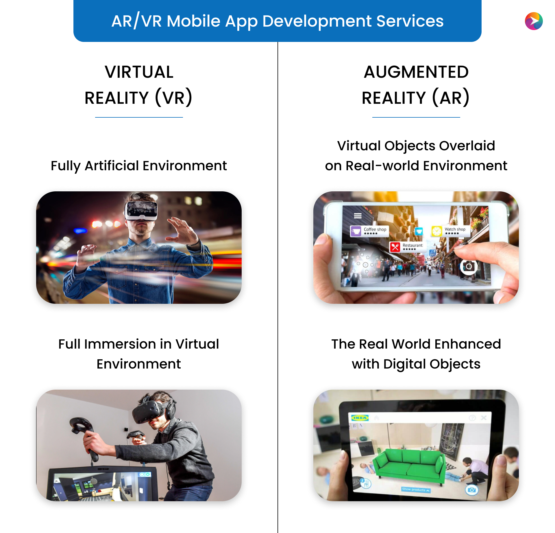 AR/VR Mobile App Development Services