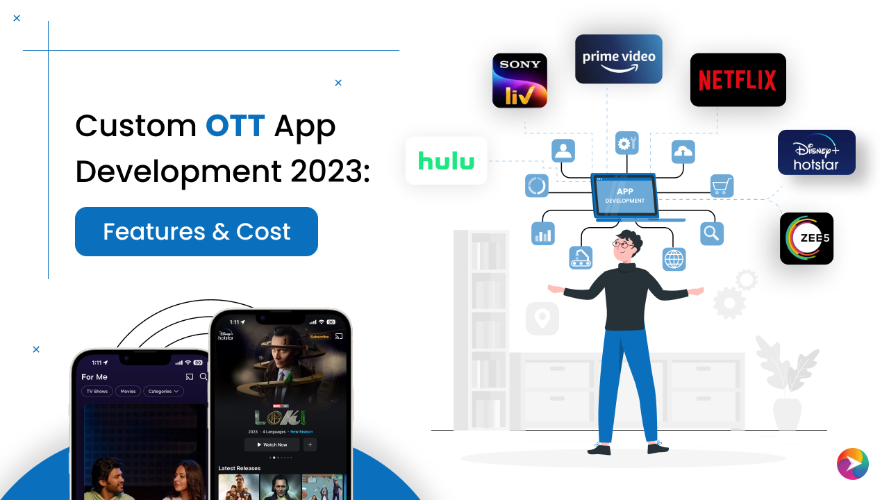 Custom OTT App Development 2023: Features and Cost