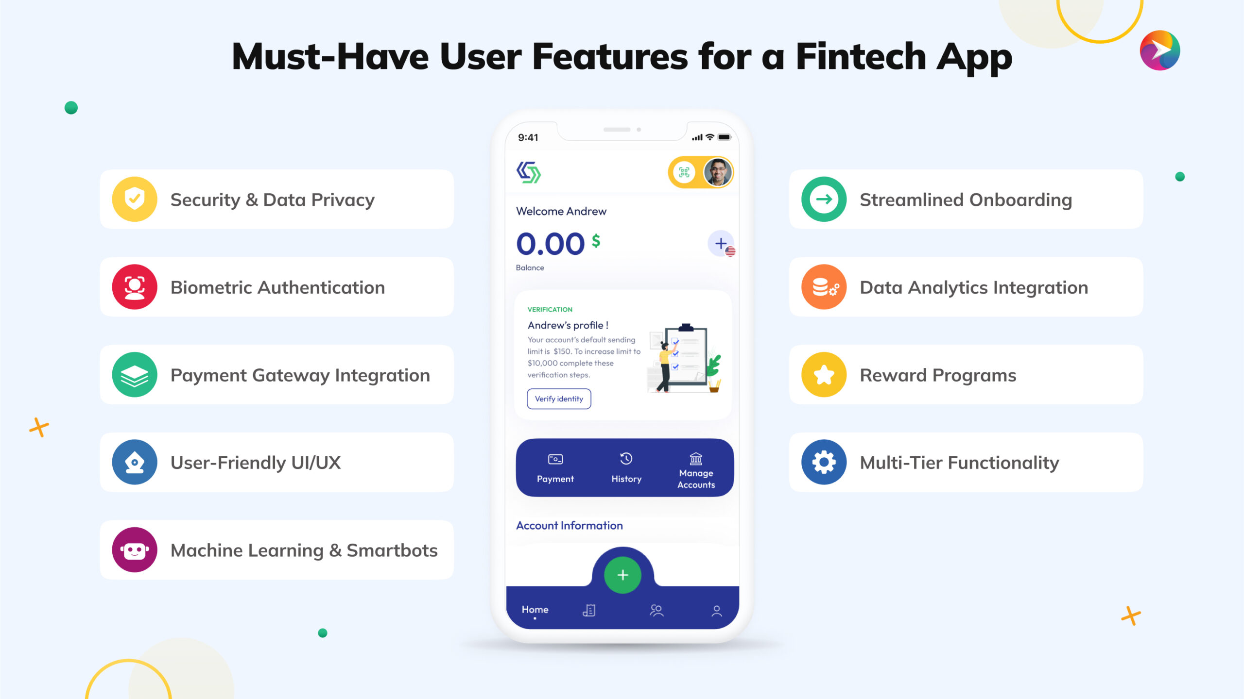 Must-Have User Features for a Fintech App