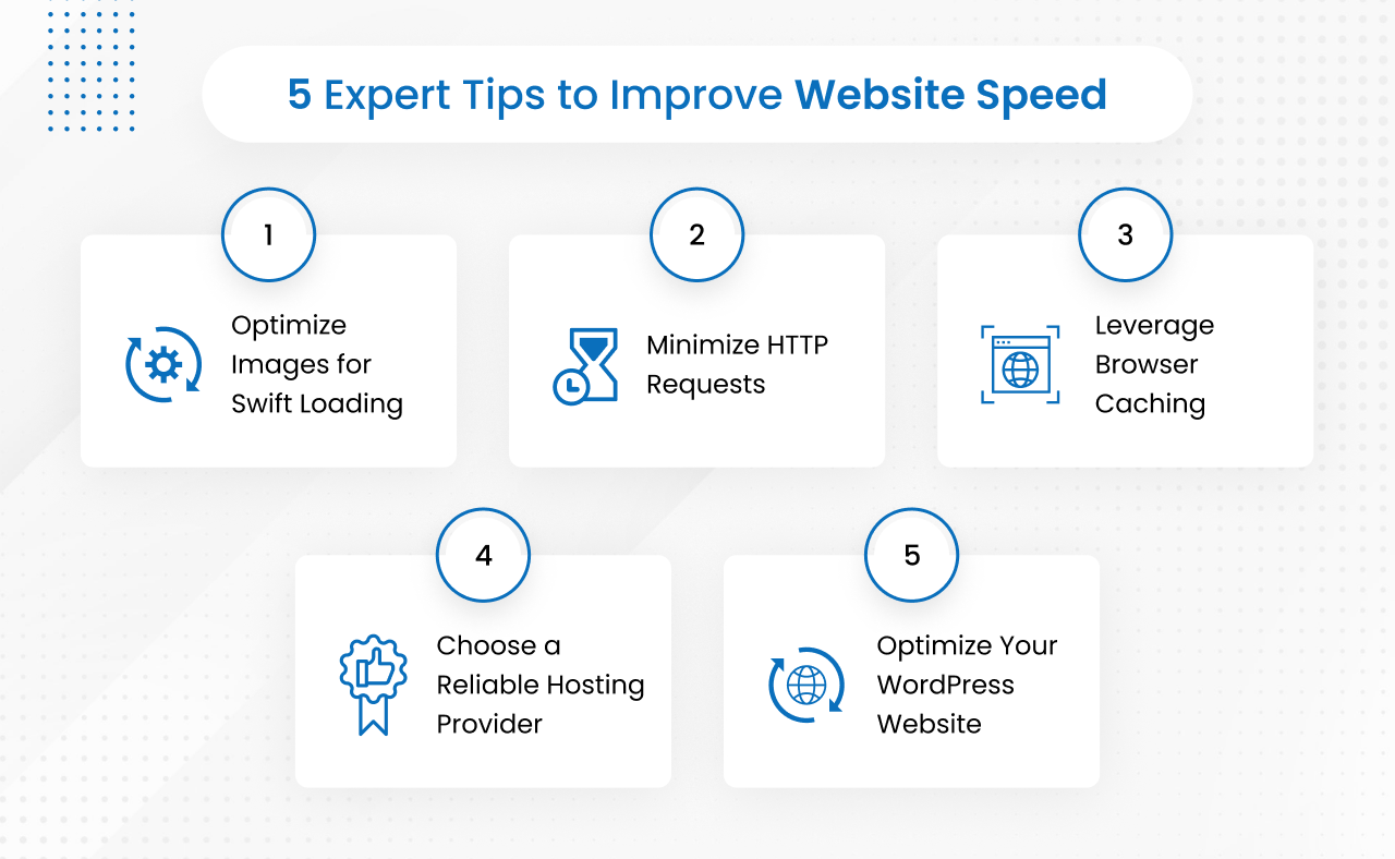5 Best Tips to Improve Website Speed