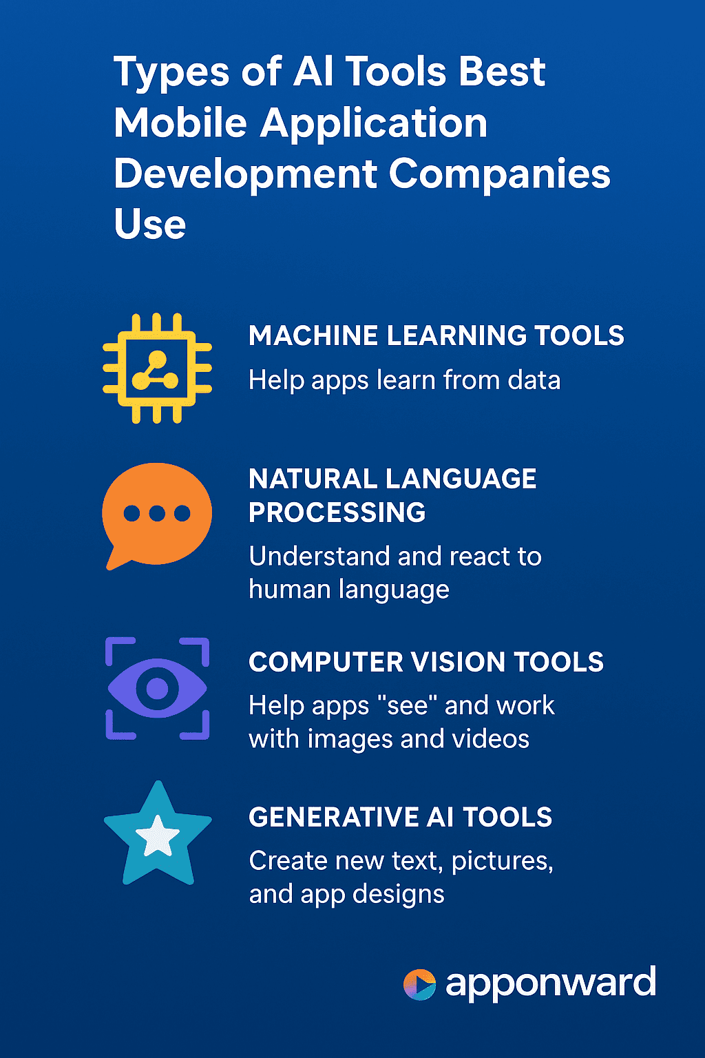best mobile app development companies in india